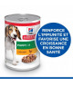 Chien Puppy Poulet Boîte