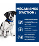 Chien I/D Digestive Stress Mini Mijotés Poulet/Légumes
