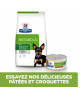 Chien Metabolic Mini Poulet