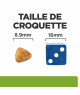 Chien Metabolic Mini Poulet