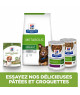 Chien Metabolic Poulet