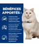 Chat C/D Urinary Stress Poulet