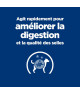 Chien I/D Sensitive Digestive Care Activ Biome+