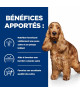 Chien Z/D Food Sensitivities Activ Biome+ Boîte