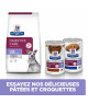 Chien I/D Low Fat Digestive Care Activ Biome+ Poulet