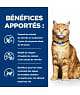 Chat C/D Multicare Boite Emincé