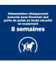 Chien R/D Weight Poulet