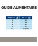 Chat L/D