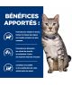 Chat C/D Urinary Stress Multicare + Metabolic Poulet