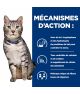 Chat C/D Urinary Stress Multicare + Metabolic Poulet