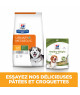 Chien C/D Multicare + Metabolic