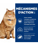 Chat K/D + Mobility Poulet Sachet Repas