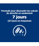 Chat C/D Urinary Stress Multicare Poisson