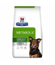 Chien Metabolic Agneau & Riz