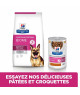 Chien Gastrointestinal Biome Poulet