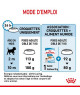 Royal Canin Dog Puppy Mini