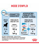 Royal Canin Dog Puppy Medium