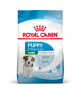 Royal Canin Dog Puppy Mini