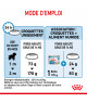 Royal Canin Dog Starter Mother & Babydog Medium