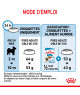 Royal Canin Dog Puppy X-Small