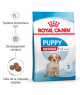 Royal Canin Dog Puppy Medium