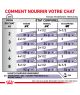 Cat Mature Consult Sachet repas