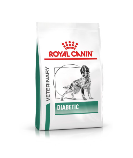 Royal Canin Dog Diabetic