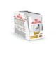Royal Canin Dog Urinary S/O Sachet repas