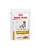 Royal Canin Dog Urinary S/O Sachet repas