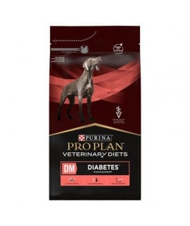 Canine DM Diabetes Management