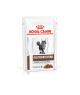 Royal Canin Cat Gastrointestinal Moderate Calorie