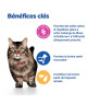 Chat Multi-Benefit + Digestion Adult 1+Saumon