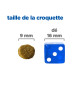 Chat Multi-Benefit + Weight Mature Adult Poulet
