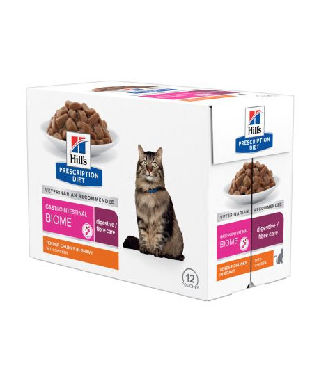 Chat Gastrointestinal Biome Poulet