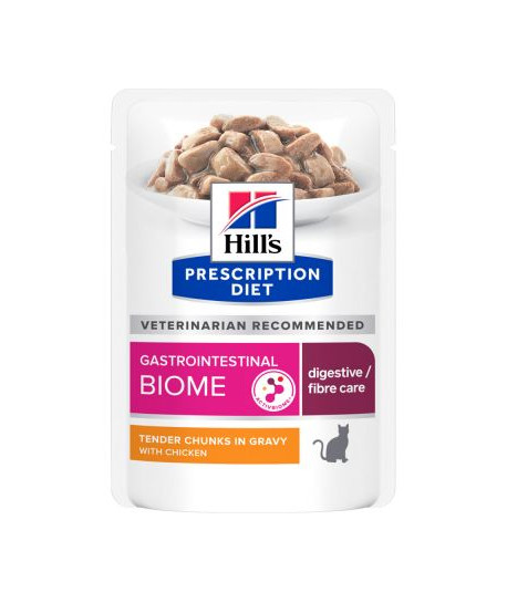 Chat Gastrointestinal Biome Poulet