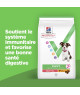 Chien Multi-Benefit Puppy Medium Poulet