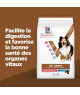 Chien Multi-Benefit  Adult1+ No Grain Medium Thon/Pdt