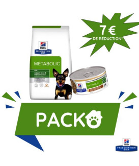 Pack Hill's Chien Metabolic Mini