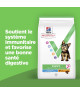 Chien Multi-Benefit Puppy Small / Mini