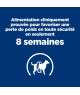 Chien R/D Weight Loss