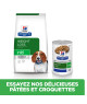 Chien R/D Weight Loss