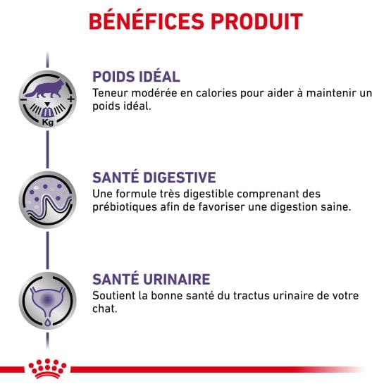 Pack Royal Canin Cat Neutered Satiety Balance - placedesvetos.com