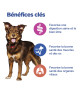Chien Multi-Benefit Adult 1+ Medium Agneau/Riz