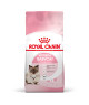 Royal Canin Cat Mother & Babycat