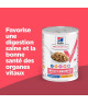 Chien Multi-Benefit Mature Poulet