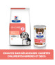 Chien On-Care Poulet