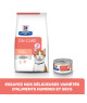 Chat On-Care