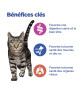 Chat Adult Poulet Sachet Repas