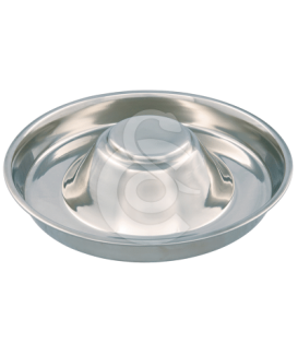 Gamelle en inox pour chiot - placedesvetos.com