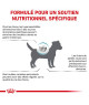Royal Canin Dog Anallergenic Small Dog